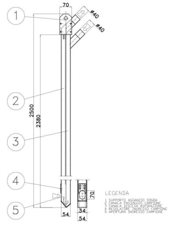 Автоматический пробоотборник зерна STORK 440 RAIL (СТОРК 440 РЕЛЬС)